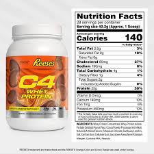 CEL C4 PRO WHEY 5LBS